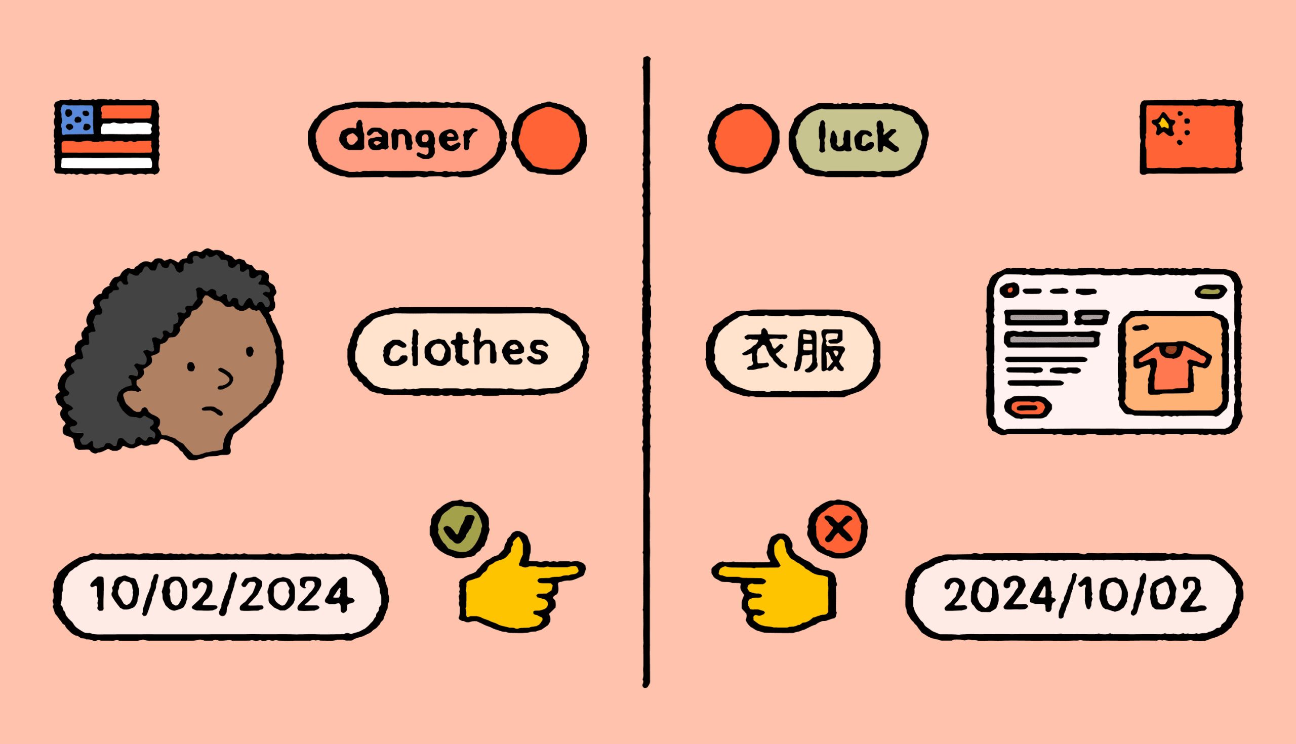 Language Barriers