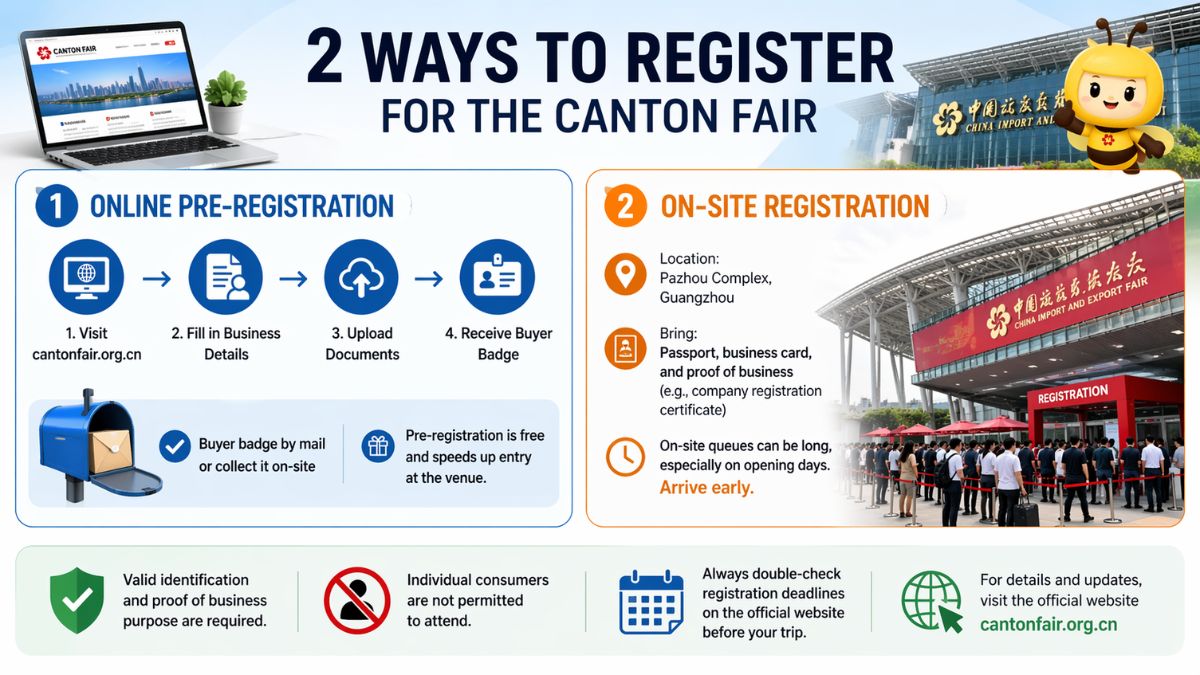 2 ways to register for the Canton Fair