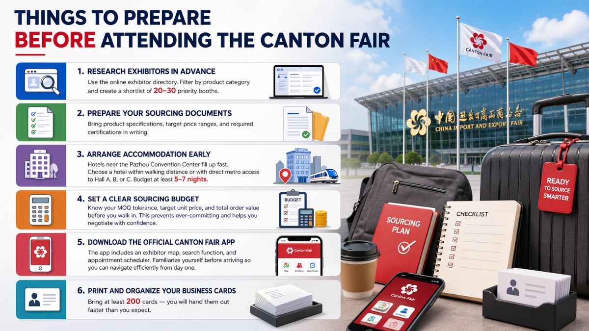 Things to Prepare Before Attending the Canton Fair