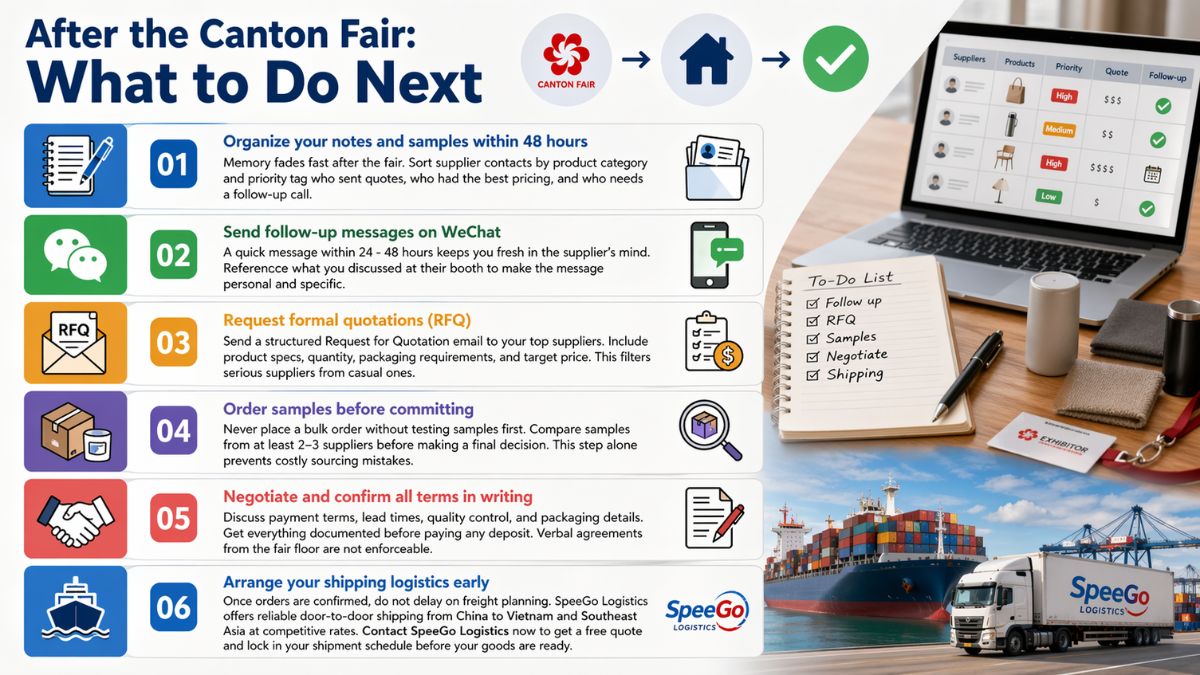 After the Canton Fair: What to do next?