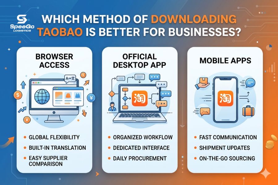 Which Method of Downloading Taobao Is Better for Businesses?