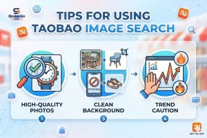Taobao Image Search