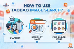 Taobao Image Search